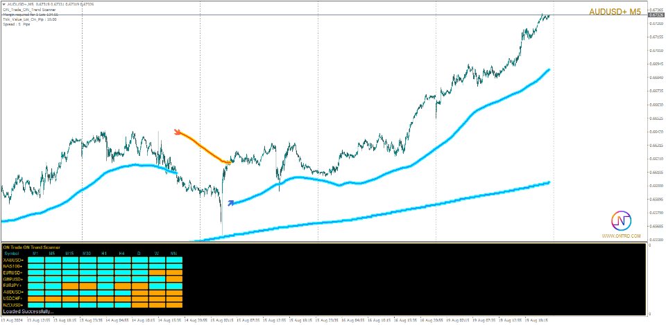 Imagens #5