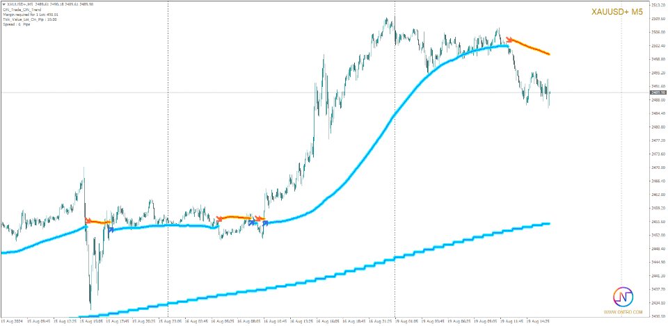 Imagens #4