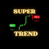 SuperTrend System