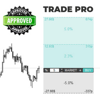 TPSpro Trade PRO