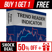 Trend Reader Indicator