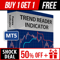 Trend Reader Indicator MT5