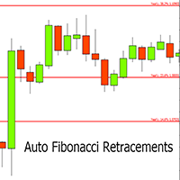 Automatic Fibonacci Retracements