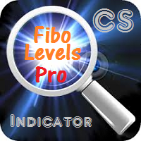Fibonacchi Levels Professional