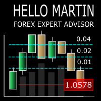 Hello Martin