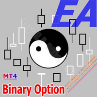 Metatrader binary options ea