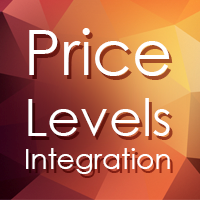 Price Levels Integration