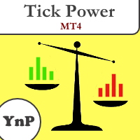 YnP Tick Power MT4