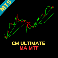 Cm Ultimate Ma Mtf MT5