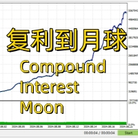 Compound Interest Moon