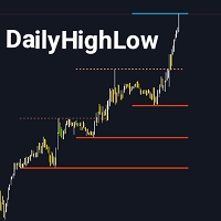 DailyHighLow