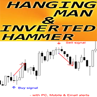 Hanging Man and Inverted Hammer mt