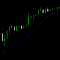 Multitime parabolic