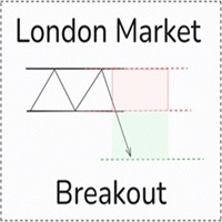 Open Market Breakout