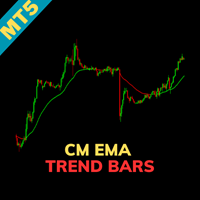 CM Ema Trend Bars