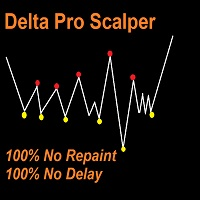 Delta Pro Scalper