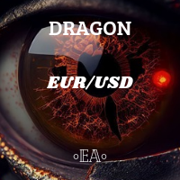 Dragon EurUsd