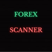 Forex Scanner for MT4