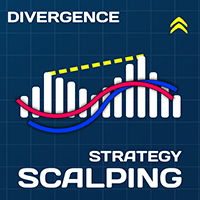 MACD signals scalping strategy