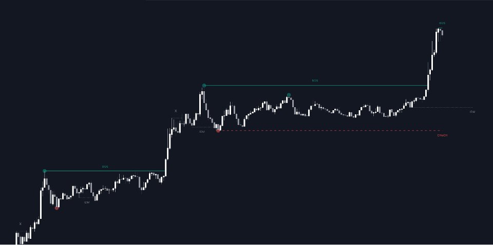 Ekran görüntüsü #2