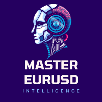 Master eurodollars