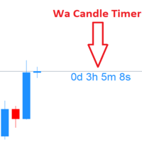 Wa Candle Timer MT5