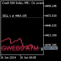 Atm Entry System Indicator