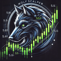 AZ Wolf Scalper