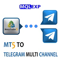 MT5 To Telegram Multi Channel