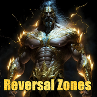 Reversal Zones Pro