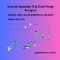 Session Expected Risk Date Range Analyzer MT4
