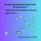 Session Standard Deviation Date Range Analyzer