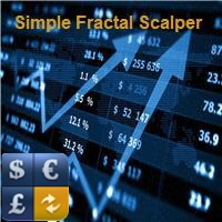 Simple Fractal scalper