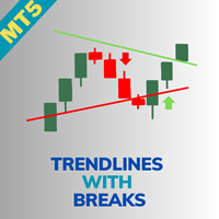 Trendlines with Breaks by LuxAlgo MT5