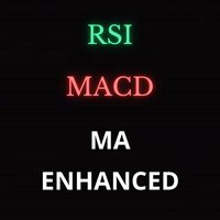 Enhanced RSI for MT4