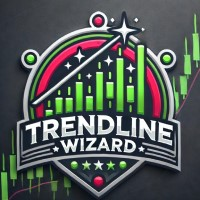 Trendline wizard