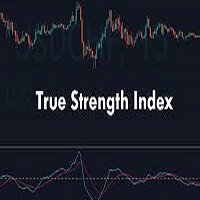 True Strength Index Indicator