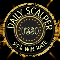 US30 Daily Scalper MT5