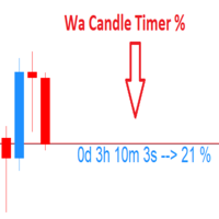 Wa Candle Timer Percentage MT5