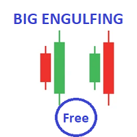 Big Engulfing