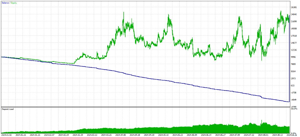 Снимок экрана #1