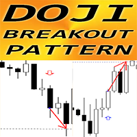 Doji breakout pattern mr