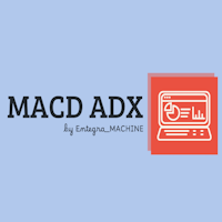 Macd Adx Oscillator