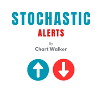 Stochastic Alerts by Chart Walker