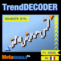 TrendDecoder Premium