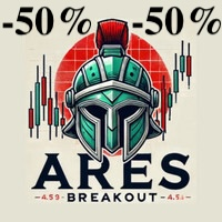 ARES Breakout MT5