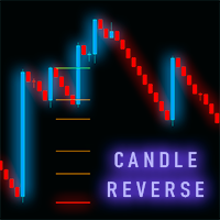 ASPCT Boom Crash Candle Reversal