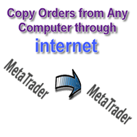 Copy orders for any computer via Internet Master