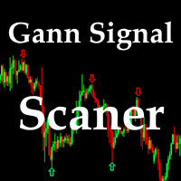 Gann Signal Scaner