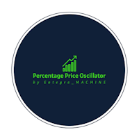 Percentage Price Oscillator